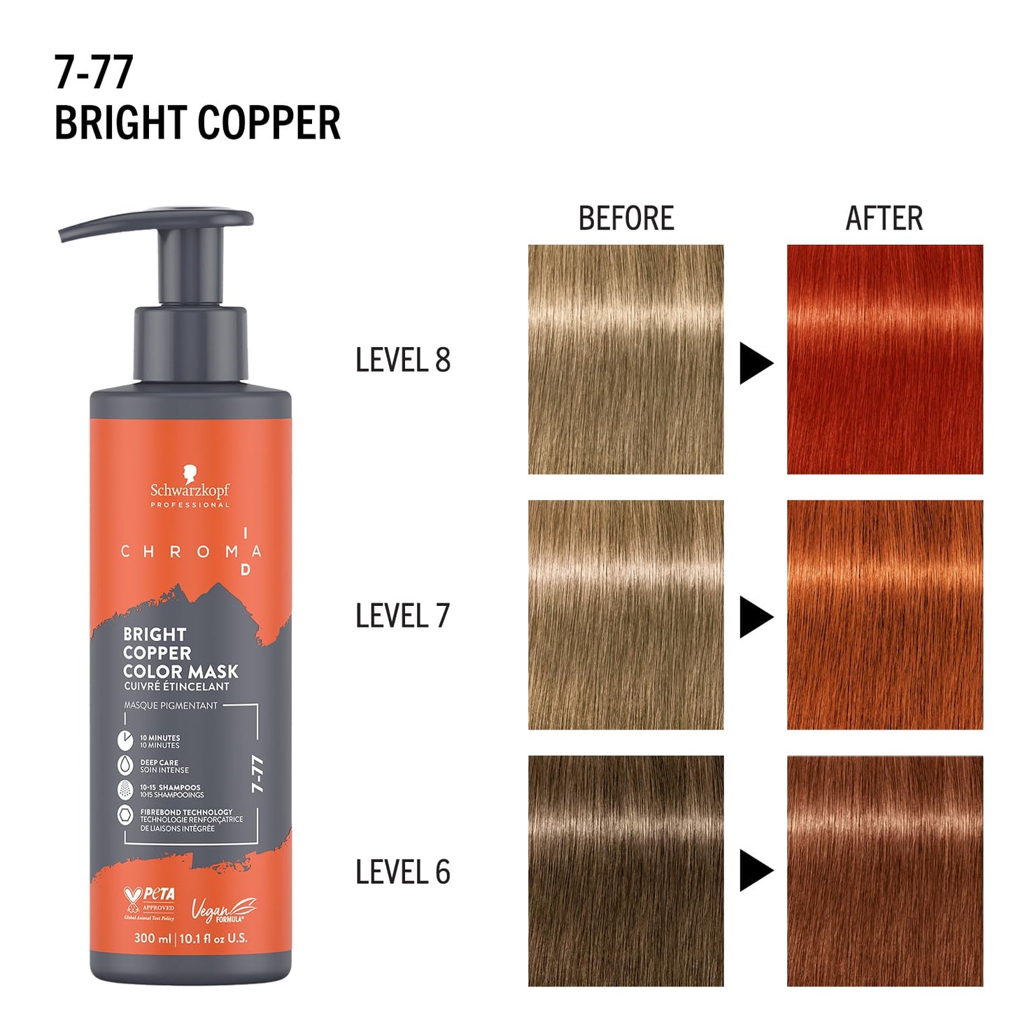 Schwarzkopf Professional CHROMA ID Bonding Color Mask Semi Permanent Mix And Tone Color System Toning Enhancing Refreshing Intense Care Deep Conditioning Shine Vegan Formula 7-77 Bright Copper 300 ml