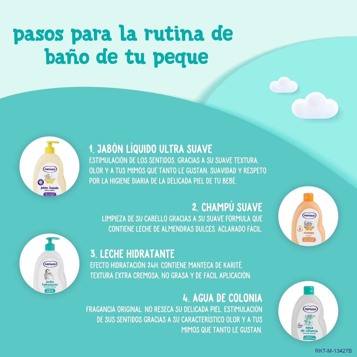 NENUCO COL ORIGINAL INFANTIL 500 ML